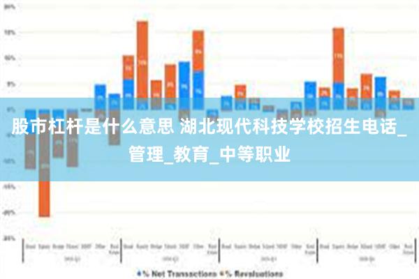 股市杠杆是什么意思 湖北现代科技学校招生电话_管理_教育_中等职业